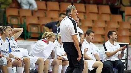 Επιστολή διαμαρτυρίας της ΕΟΚ στη FIBA