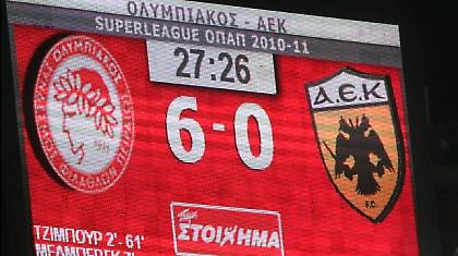 Κι άλλο ύποπτο 6-0!