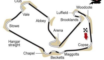 Μια ζώνη στο Σίλβερστοουν