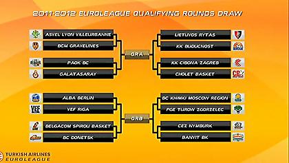 Κόντρα σε Γαλατά ο ΠΑΟΚ