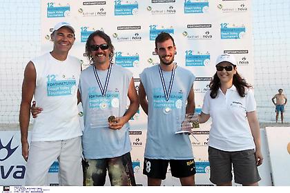 12th Forthnet Group Beach Volley Tournament: Φτιάξτε ομάδα και ξεκινάμε!