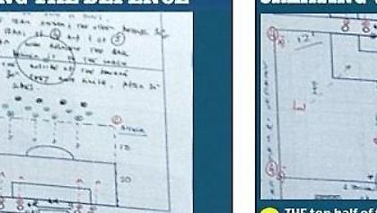 Τα «μυστικά» του Βίλας-Μπόας