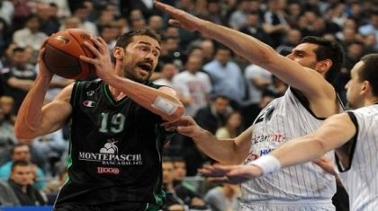 Να μπορούσε να πάρει τον Γιάριτς ο Ολυμπιακός...