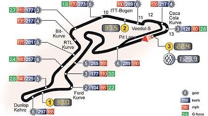 Της… Γερμανίας!