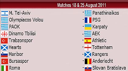 Τρεις περνούν και ένας «χορεύει»