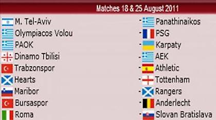 Έχουν μόνο να χάσουν και σχεδόν τίποτα να κερδίσουν