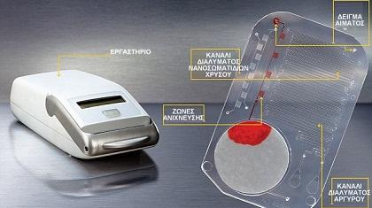 Επαναστατική «κάρτα» θα διαγνώσκει το AIDS μέσα σε 15 λεπτά