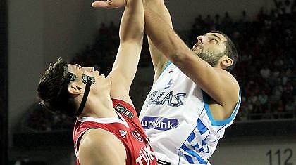 Τεστ ετοιμότητας