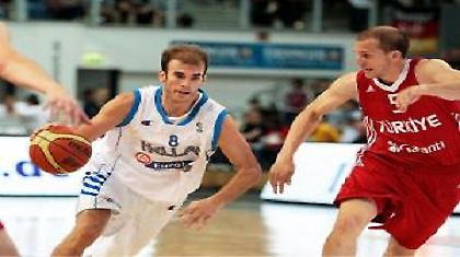 Είναι άλλη ομάδα με Καλάθη...