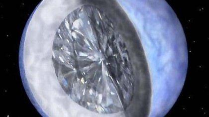 Βρέθηκε διαμαντένιος πλανήτης