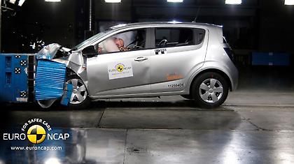 Πέντε αστέρια τα Aveo και Orlando