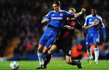 Ευρώπη - Αγγλία - Ισοπαλία