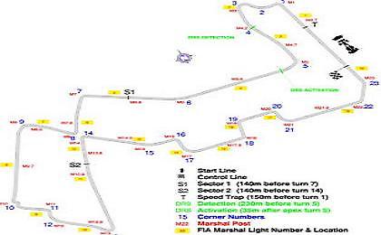 Επιστροφή στη μία ζώνη…