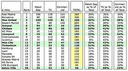 Οι «κουβαρντάδες» και οι «τσιγκούνηδες»