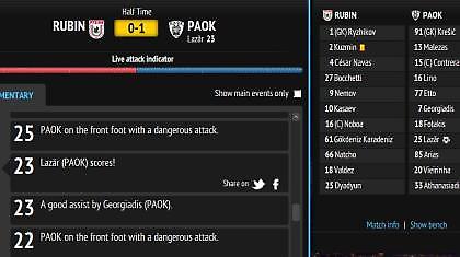 Σκόρερ… ο Λαζάρ!