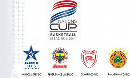 Τεστ… Ευρωλίγκας