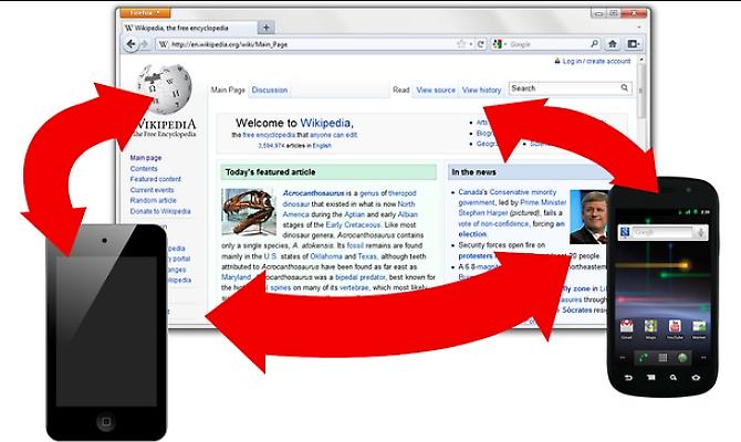 Συγχρονισμός δεδομένων στο Firefox