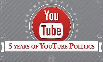 Εκλογές μέσω… You Tube