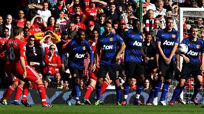 Όλα στο «κόκκινο»