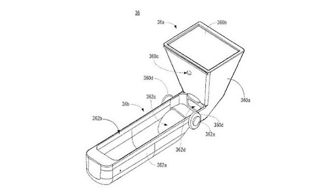 Οθόνη αφής στα χειριστήρια του Wii U