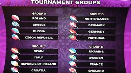 2004 Συμπτώσεις!