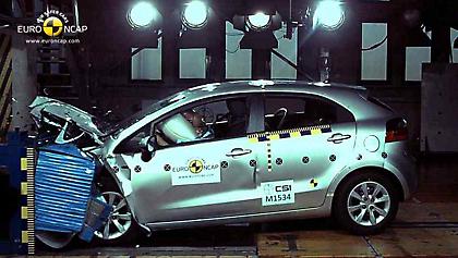 5 αστέρια για το νέο Kia Rio