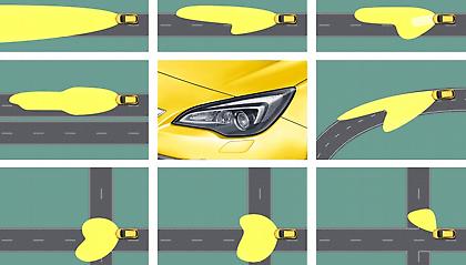 Βραβείο για το σύστημα φωτισμού Opel