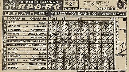 Το πιο τρελό 13άρι (videos)