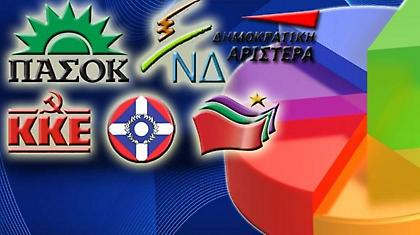 Πέμπτο κόμμα το ΠΑΣΟΚ!