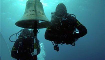 Παγώνουν προσωρινά οι έρευνες στο Concordia