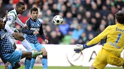 Εδώ δεν είναι… Ευρώπη