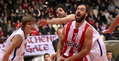 Τεστ αντοχής