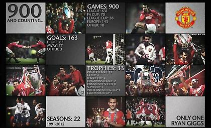 Η απίστευτη ιστορία του στρατιώτη Ράιαν