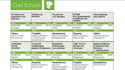 Πάμε ΜΑ-ΓΕΙΡΕΥΟΝΤΑΣ!