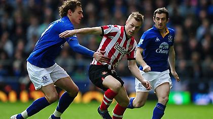 Ανοιχτοί λογαριασμοί