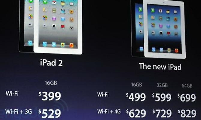 Λάθος η ένδειξη μπαταρίας στο νέο iPad