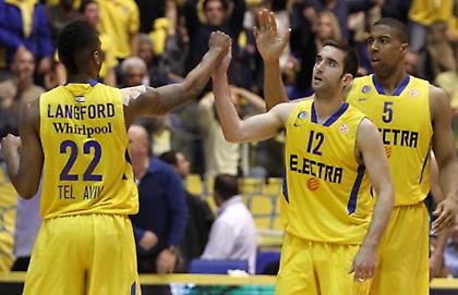 Λάνγκφορντ: «Ακόμη δεν πετύχαμε την αποστολή μας»