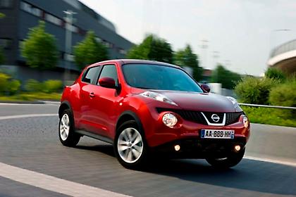Μειωμένες τιμές για το Nissan Juke