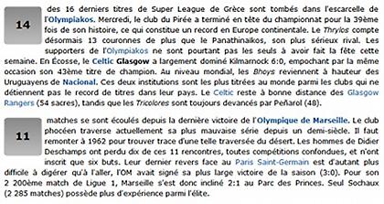 Έγινε θέμα στη FIFA το 39ο του Ολυμπιακού