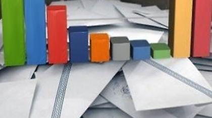 Καταρρέει το μοντέλο της συνενοχής και των δανεικών κι αγύριστων