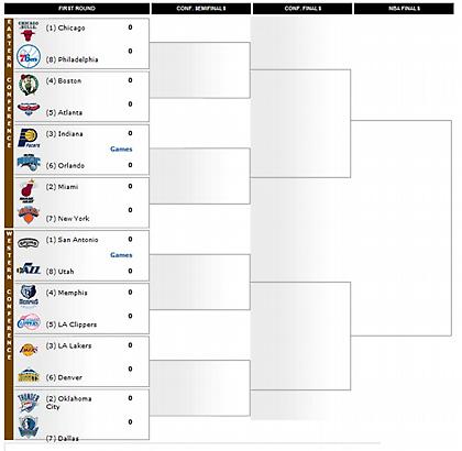 Η ώρα των play offs!