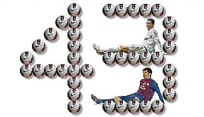 Αυτές «γλίτωσαν» από Ρονάλντο και Μέσι