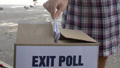 Παρέμβαση Εισαγγελέα για exit-poll