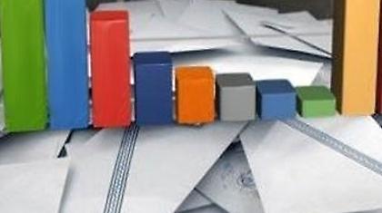 Στα επίπεδα του 1974 το ΠΑΣΟΚ – Μόλις στο 20% η ΝΔ