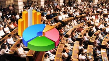 Μιά ανάσα χωρίζει ΝΔ και Σύριζα