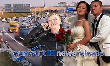 Οι Ευρωπαίοι με τα Ι.Χ., οι Ρώσοι με τα κινητά και οι Κινέζοι με τους γάμους