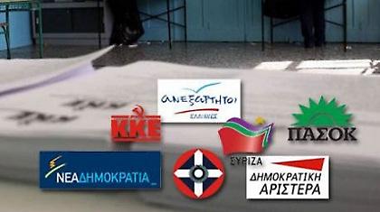 Μεγάλη άνοδος για ΝΔ – ΣΥΡΙΖΑ / Μικρή διαφορά υπέρ του κόμματος Σαμαρά
