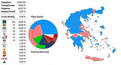 Ξημέρωσε η επόμενη μέρα