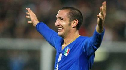 Πρόβλημα με Κιελίνι