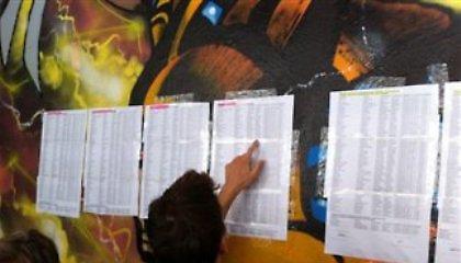 Αναρτήθηκαν σε ίντερνετ και Λύκεια οι βαθμολογίες